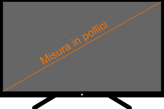 Come misurare pollici Tv Guida Consigli