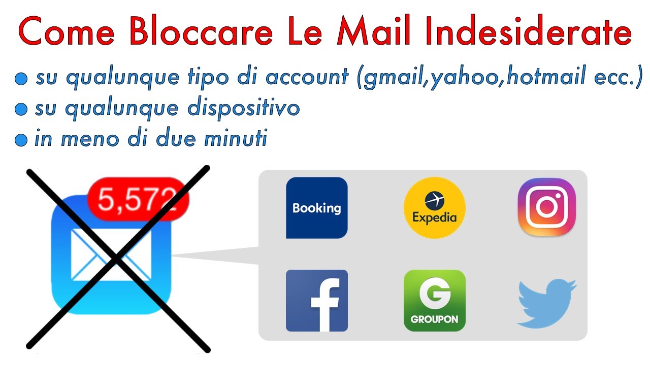 Come eliminare email indesiderate