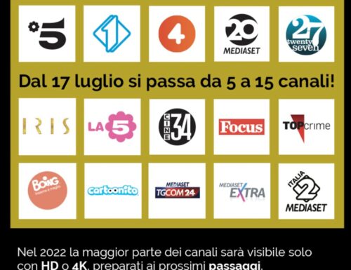 Frequenza canali Mediaset Tivùsat