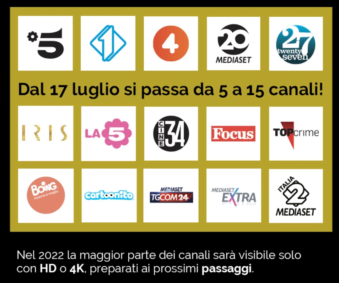 Frequenza canali Mediaset Tivùsat